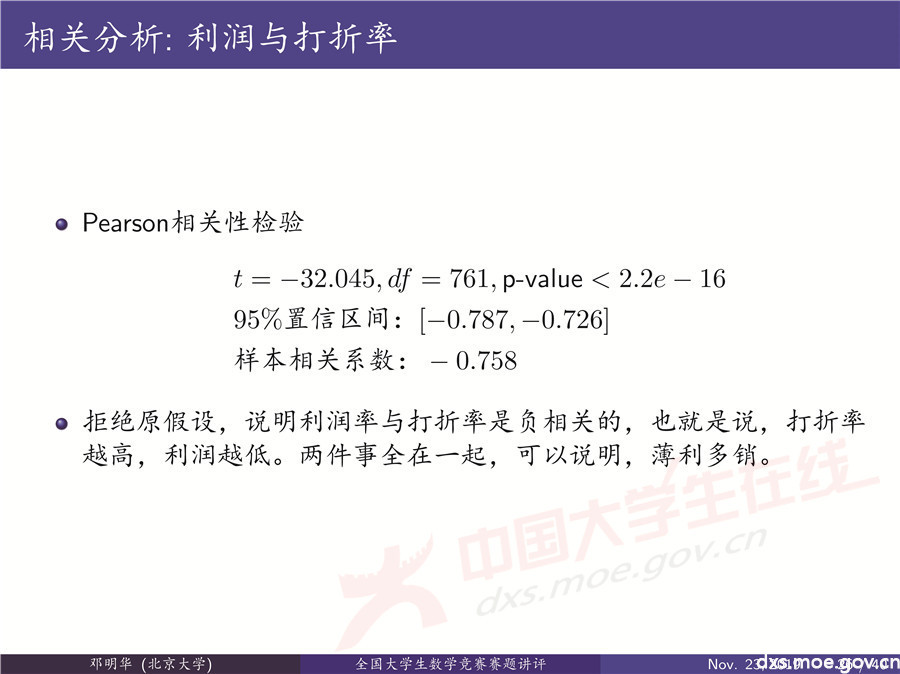 2019全國大學生數學建模競賽講評：“薄利多銷”分析-CUMCM2019E