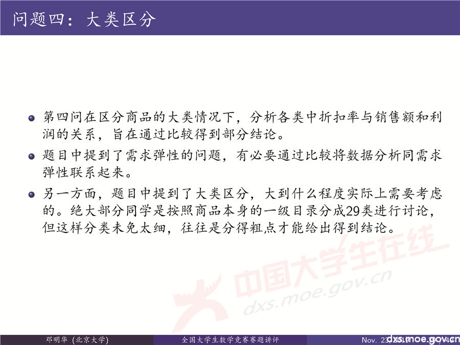 2019全國大學生數學建模競賽講評：“薄利多銷”分析-CUMCM2019E