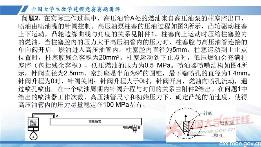 2019全國大學生數學建模競賽講評：高壓油管穩壓控制策略