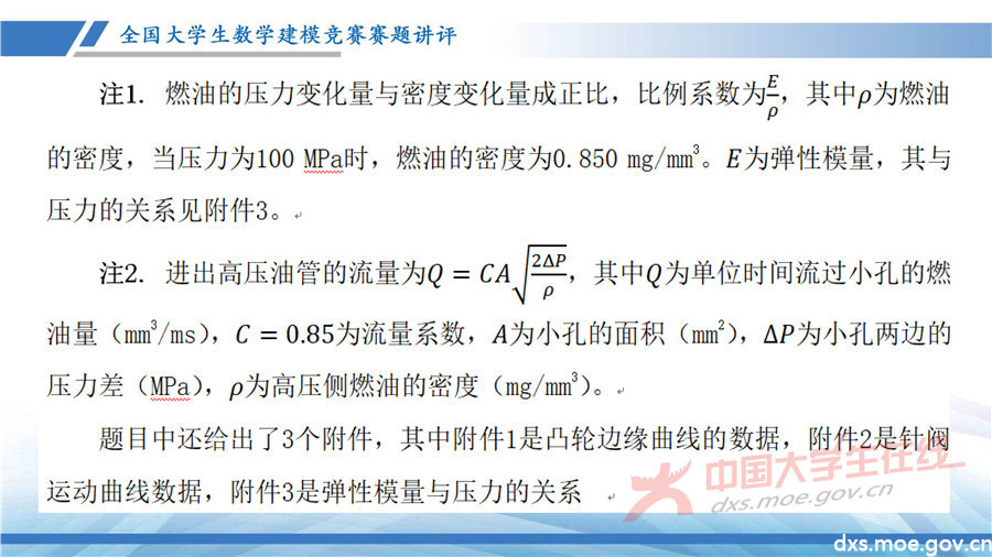 2019全國大學生數學建模競賽講評：高壓油管穩壓控制策略