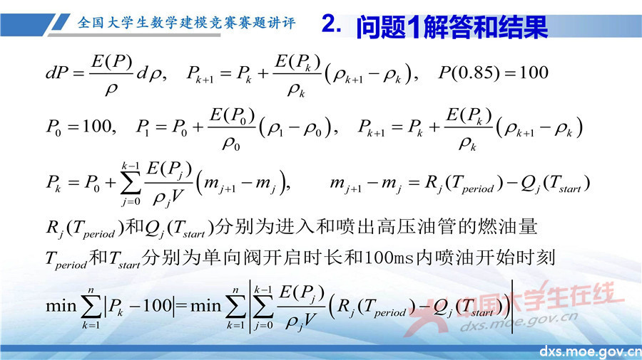 2019全國大學生數學建模競賽講評：高壓油管穩壓控制策略