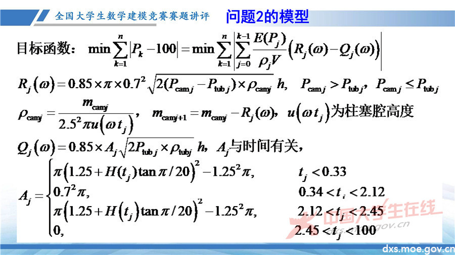2019全國大學生數學建模競賽講評：高壓油管穩壓控制策略