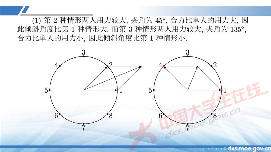2019全國大學生數學建模競賽講評：同心協力策略分析