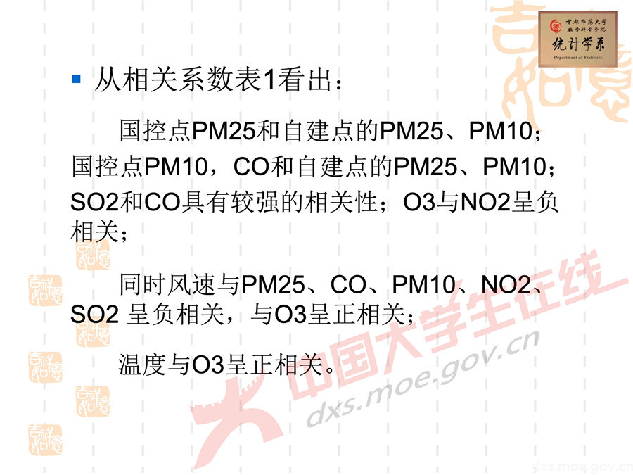 2019全國大學(xué)生數(shù)學(xué)建模競(jìng)賽講評(píng)：空氣質(zhì)量數(shù)據(jù)的校準(zhǔn)