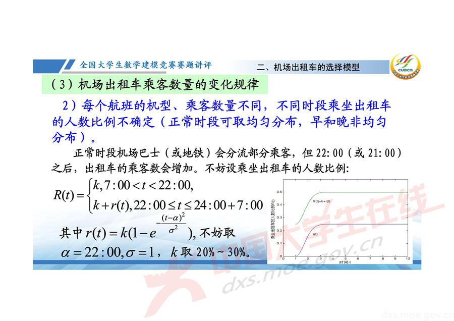 2019全國大學生數學建模競賽講評：機場出租車問題的數學模型